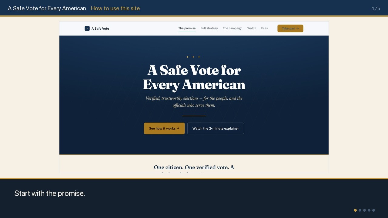 Preview image for the video &ldquo;How to use this site&rdquo;